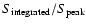 $S_{\rm integrated}/S_{\rm peak}$