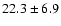 $22.3\pm 6.9$