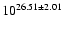 $10^{26.51\pm2.01}$