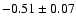 $-0.51\pm0.07$