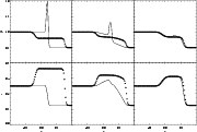 \begin{figure}
\par\includegraphics[width=15.8cm,clip]{4449fig2.eps}\end{figure}