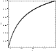 \begin{figure}
\par\includegraphics[width=7.15cm,clip]{4449fig3.eps}\end{figure}