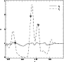 \begin{figure}
\par\includegraphics[width=8cm,clip]{4449fig5.eps}\end{figure}