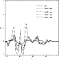 \begin{figure}
\par\includegraphics[width=7.6cm,clip]{4449fig7.eps}\end{figure}