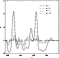\begin{figure}
\par\includegraphics[width=7.6cm,clip]{4449fig8.eps}\end{figure}