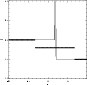 \begin{figure}
\par\includegraphics[width=7.7cm,clip]{4449fig1.eps}\end{figure}