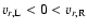 $v_{r,{\rm L}}<0<v_{r,{\rm R}}$