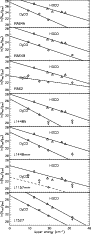 \begin{figure}
\par\includegraphics[width=8cm,clip]{4476fig1.ps}\end{figure}