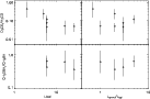 \begin{figure}
\par\includegraphics[width=12cm,clip]{4476fig3.ps}
\end{figure}