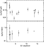 \begin{figure}
\par\includegraphics[width=7.8cm,clip]{4476fig4.ps}
\end{figure}