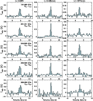 \begin{figure}
\par\includegraphics[width=16.5cm,clip]{4476fig8.eps}
\end{figure}