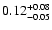 $\rm0.12_{-0.05}^{+0.08}$