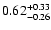 $\rm0.62_{-0.26}^{+0.33}$