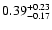 $\rm0.39_{-0.17}^{+0.23}$