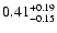 $\rm0.41_{-0.15}^{+0.19}$