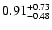 $\rm0.91_{-0.48}^{+0.73}$