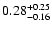 $\rm0.28_{-0.16}^{+0.25}$