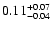 $\rm0.11_{-0.04}^{+0.07}$