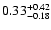 $\rm0.33_{-0.18}^{+0.42}$