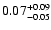 $\rm0.07_{-0.05}^{+0.09}$