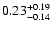 $\rm0.23_{-0.14}^{+0.19}$
