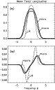\begin{figure}
\par\includegraphics[width=7cm,clip]{4532fig3.eps}\end{figure}