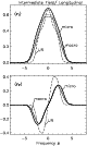 \begin{figure}
\par\includegraphics[width=7cm,clip]{4532fig4.eps}\end{figure}