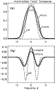 \begin{figure}
\par\includegraphics[width=7cm,clip]{4532fig5.eps}\end{figure}