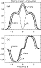 \begin{figure}
\par\includegraphics[width=7cm,clip]{4532fig8.eps}\end{figure}