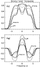 \begin{figure}
\par\includegraphics[width=7cm,clip]{4532fig9.eps}\end{figure}