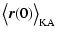 $\displaystyle %
\bigl\langle\vec{r}(0)\bigr\rangle_{\rm KA}$