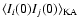 $\langle I_i(0)I_j(0)\rangle_{\rm KA}$