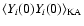 $\langle
Y_i(0)Y_i(0)\rangle_{\rm KA}$