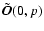 $\tilde{\vec{O}}(0,p)$