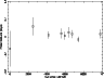 \begin{figure}
\par\includegraphics[angle=-90,width=8.4cm,clip]{4616fig3.ps}\end{figure}