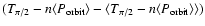 $(T_{\pi/2}-n\langle P_{\rm orbit}\rangle -\langle T_{\pi/2}-n\langle P_{\rm orbit}\rangle \rangle )$
