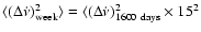$\langle (\Delta \dot \nu) ^{2}_{\rm week}\rangle=
\langle (\Delta \dot \nu) ^{2}_{1600~\rm days} \times 15^2$