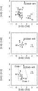\begin{figure}
\par\includegraphics[angle=-90,width=7cm]{4646fig4.eps}
\end{figure}