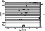 \begin{figure}
\par\includegraphics[angle=-90,width=8cm,clip]{4646fg10.eps}
\end{figure}
