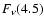 $F_{\nu}(4.5)$