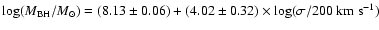 $\log
(M_{\rm BH}/M_\odot) = (8.13 \pm 0.06) + (4.02\pm 0.32) \times
\log(\sigma/200~\rm km~s^{-1}) $