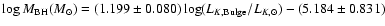 $\log M_{\rm BH} (M_\odot) = (1.199\pm0.080) \log (L_{K,\rm Bulge}/L_{K,\odot}) - (5.184\pm0.831)$