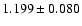 $1.199\pm 0.080$