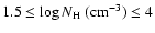 $1.5 \leq \log N_{\rm H}~{\rm (cm^{-3})} \leq 4$