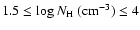 $1.5 \leq \log N_{\rm H}~({\rm cm^{-3}}) \leq 4$