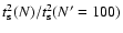$t^2_{\rm s}(N)/t^2_{\rm s}(N'=100)$