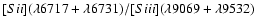 $[S {\sc ii}](\lambda 6717 + \lambda
6731)/[S {\sc iii}](\lambda 9069 + \lambda 9532)$