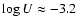 $\log U
\approx - 3.2$