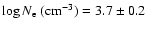 $\log N_{\rm
e}~{\rm (cm^{-3})} = 3.7 \pm 0.2$