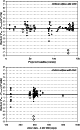 \begin{figure}
\par\includegraphics[width=7cm,clip]{4771fig5a.eps}\par\vspace*{2mm}
\includegraphics[width=7cm,clip]{4771fig5b.eps}
\end{figure}